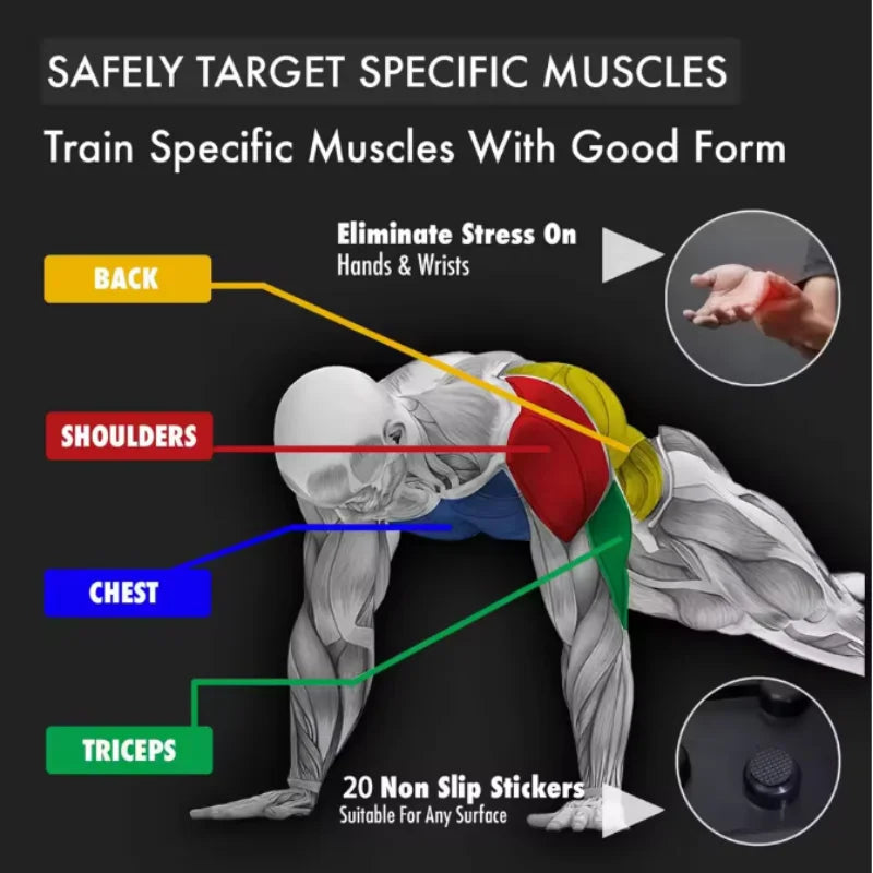 Tragbares Multifunktions-Liegestützbrett – Faltbares Trainingsgerät für Home Gym & Muskeltraining